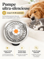 Pompe de la fontaine Florévia fonctionnant jusqu’à 30 dB près d’un chat et d’un chien au repos.