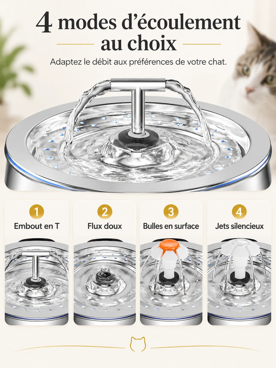 Quatre présentations de l’eau disponibles avec les embouts de la fontaine pour chat Sénévia.