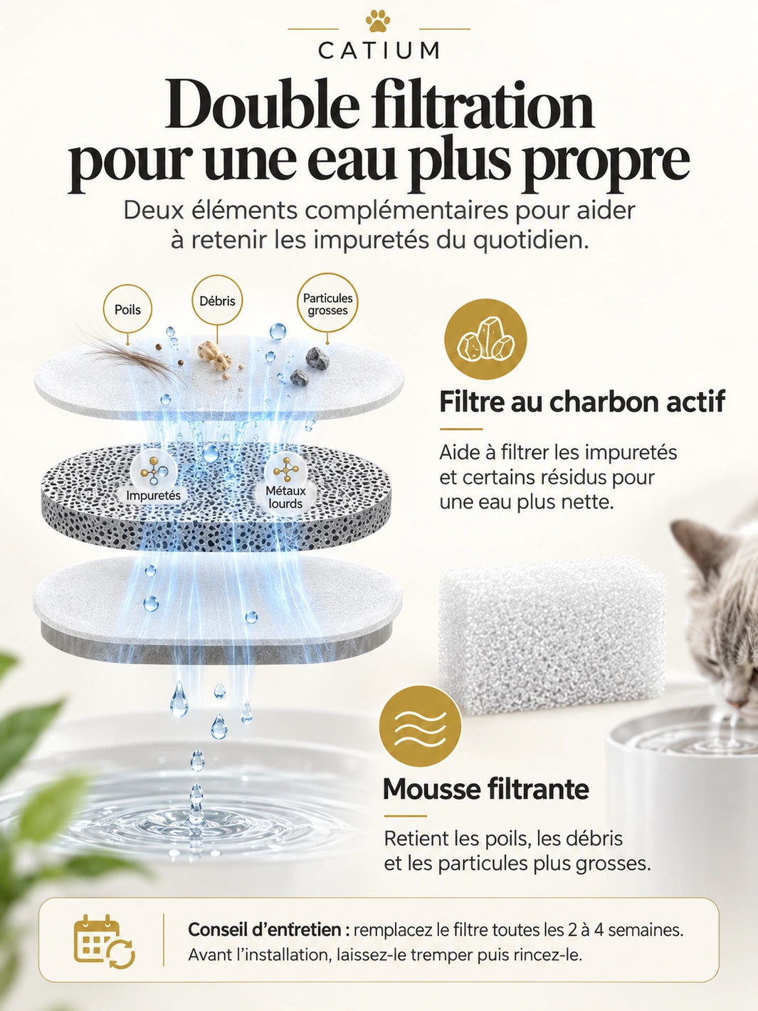 Double filtration de la fontaine pour chat Nériva : filtre à charbon actif et mousse retenant poils et débris.