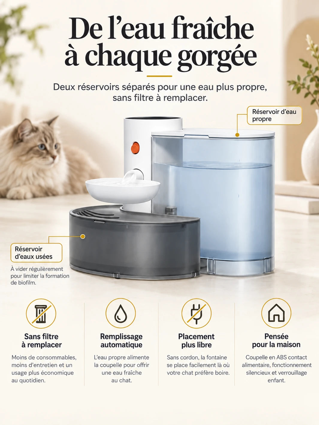 Deux réservoirs séparés de la fontaine Aquéria : réserve d’eau propre translucide et bac d’eau récupérée gris.
