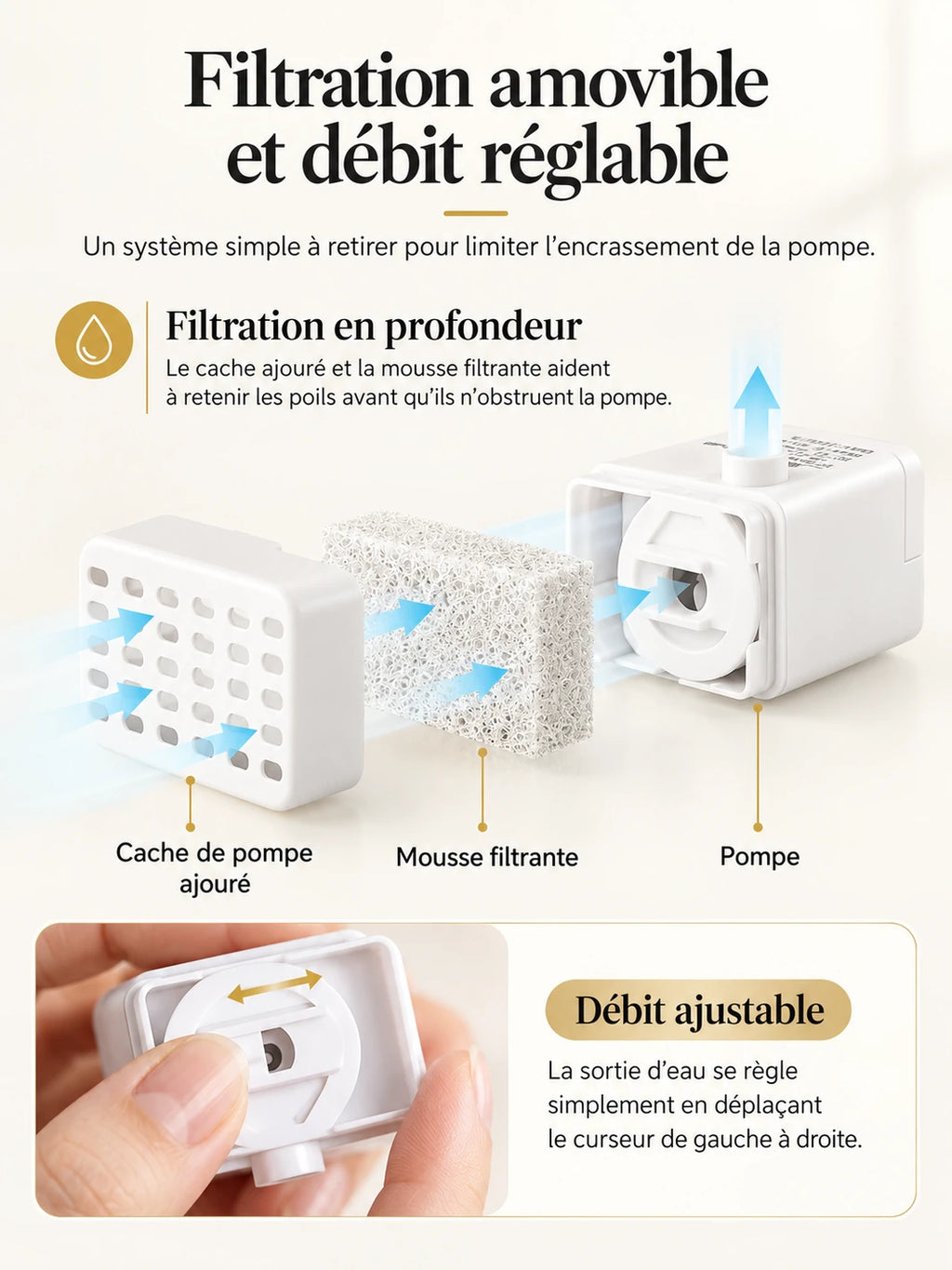 Système filtrant amovible et curseur de réglage de la pompe de la fontaine Élévia.