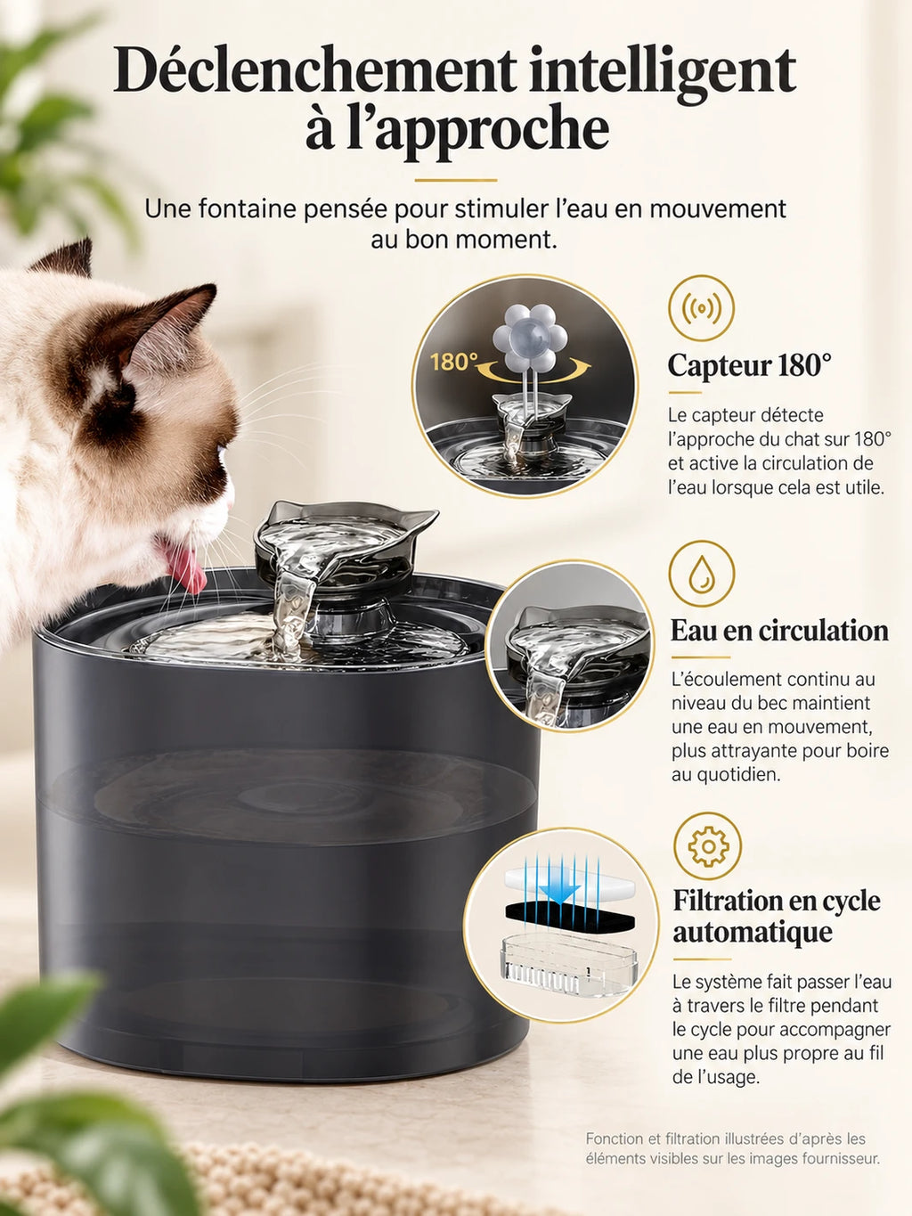 Capteur 180°, eau en circulation et filtration automatique de la fontaine à eau pour chat Noctéa.