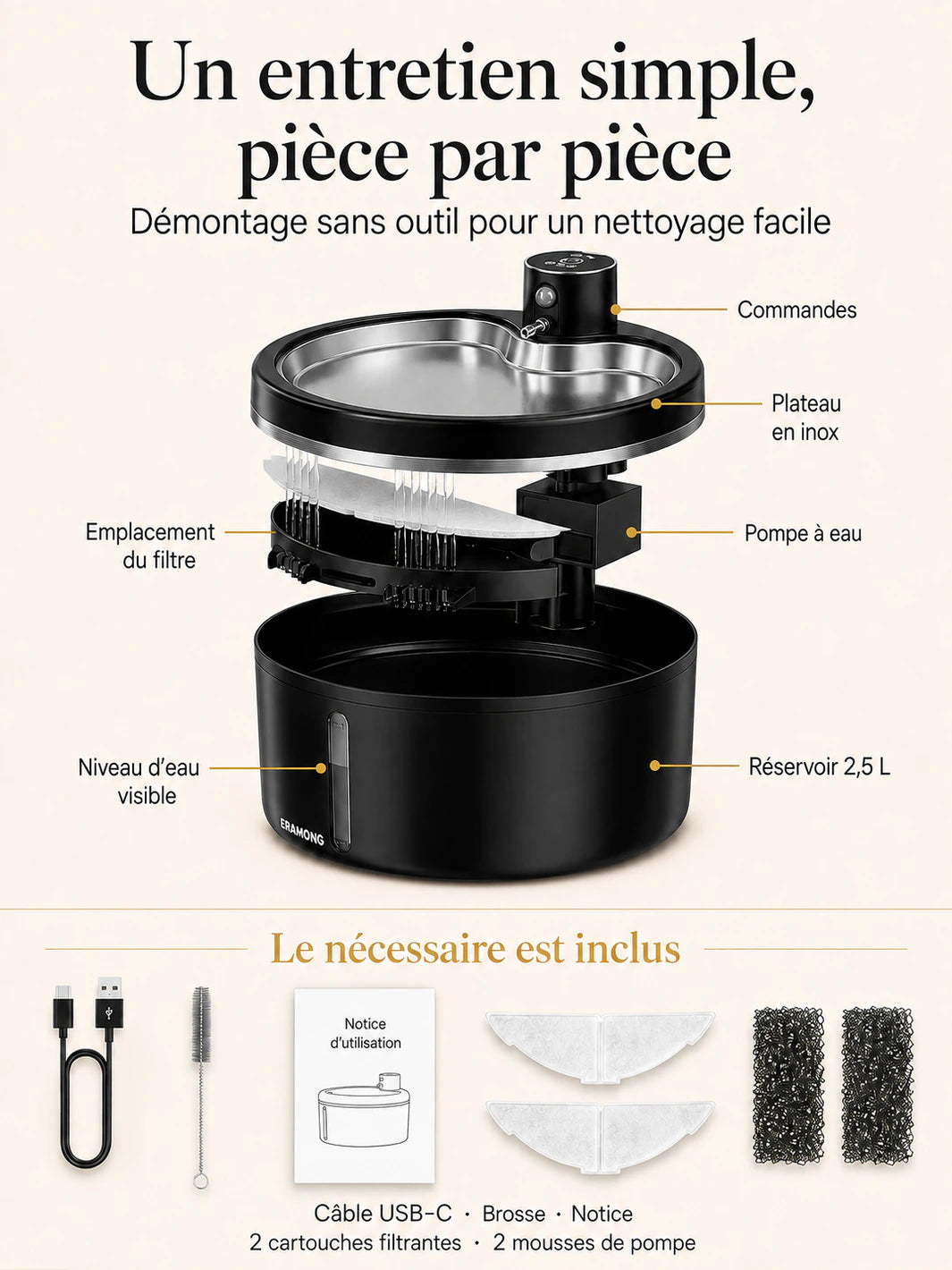 Fontaine Ondélia démontée : plateau inox, filtre, pompe, réservoir de 2,5 L et accessoires inclus.