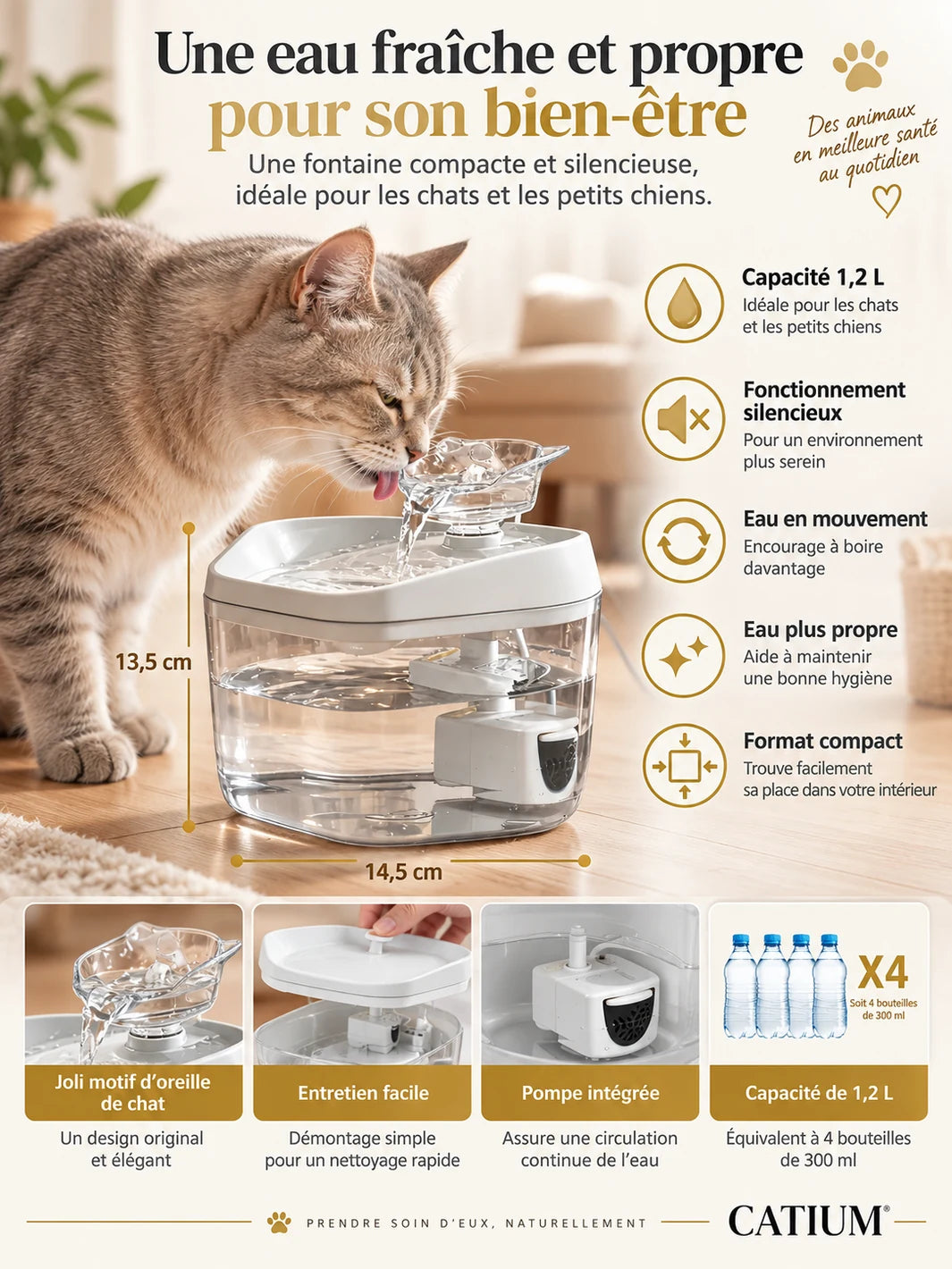 Capacité de 1,2 L, pompe intégrée et entretien du modèle de fontaine Perléa.