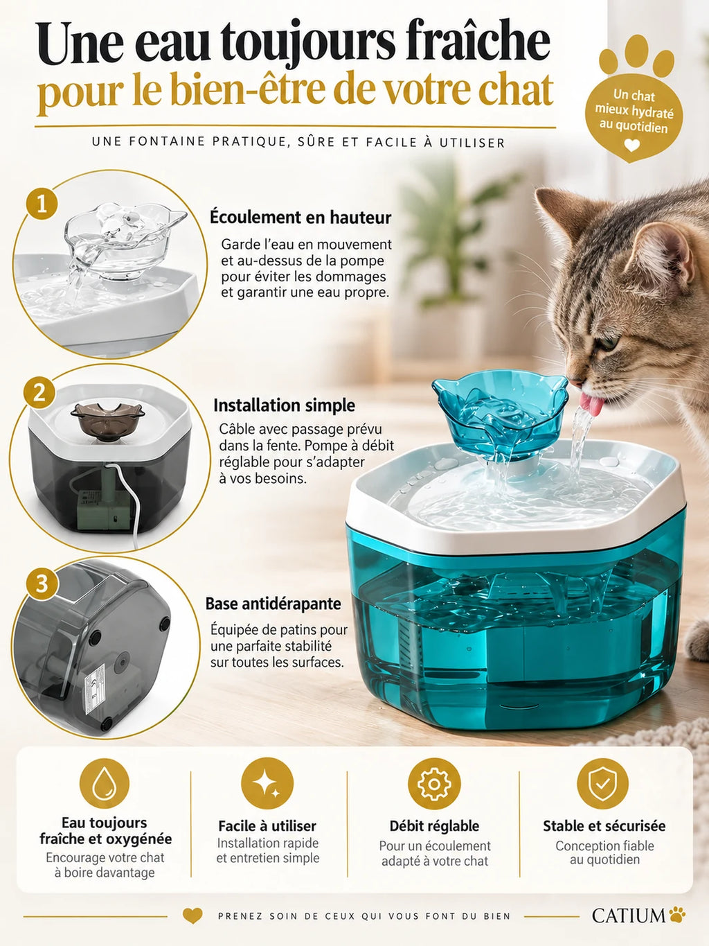Présentation de l’écoulement surélevé et du plateau amovible de la fontaine Perléa.