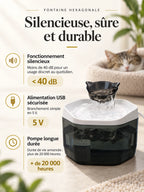 Visuel présentant le fonctionnement inférieur à 40 dB et l’alimentation USB 5 V de la fontaine Perléa.