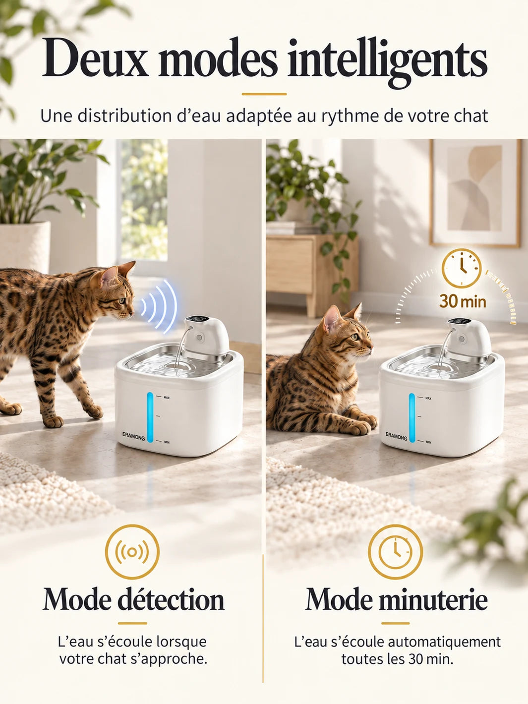 Modes détection automatique et minuterie toutes les 30 minutes de la fontaine Trioméa.