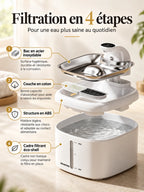 Vue démontée de Trioméa montrant le bac en inox et son système de filtration en quatre étapes.