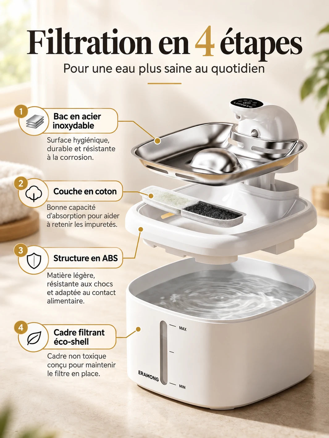 Vue démontée de Trioméa montrant le bac en inox et son système de filtration en quatre étapes.