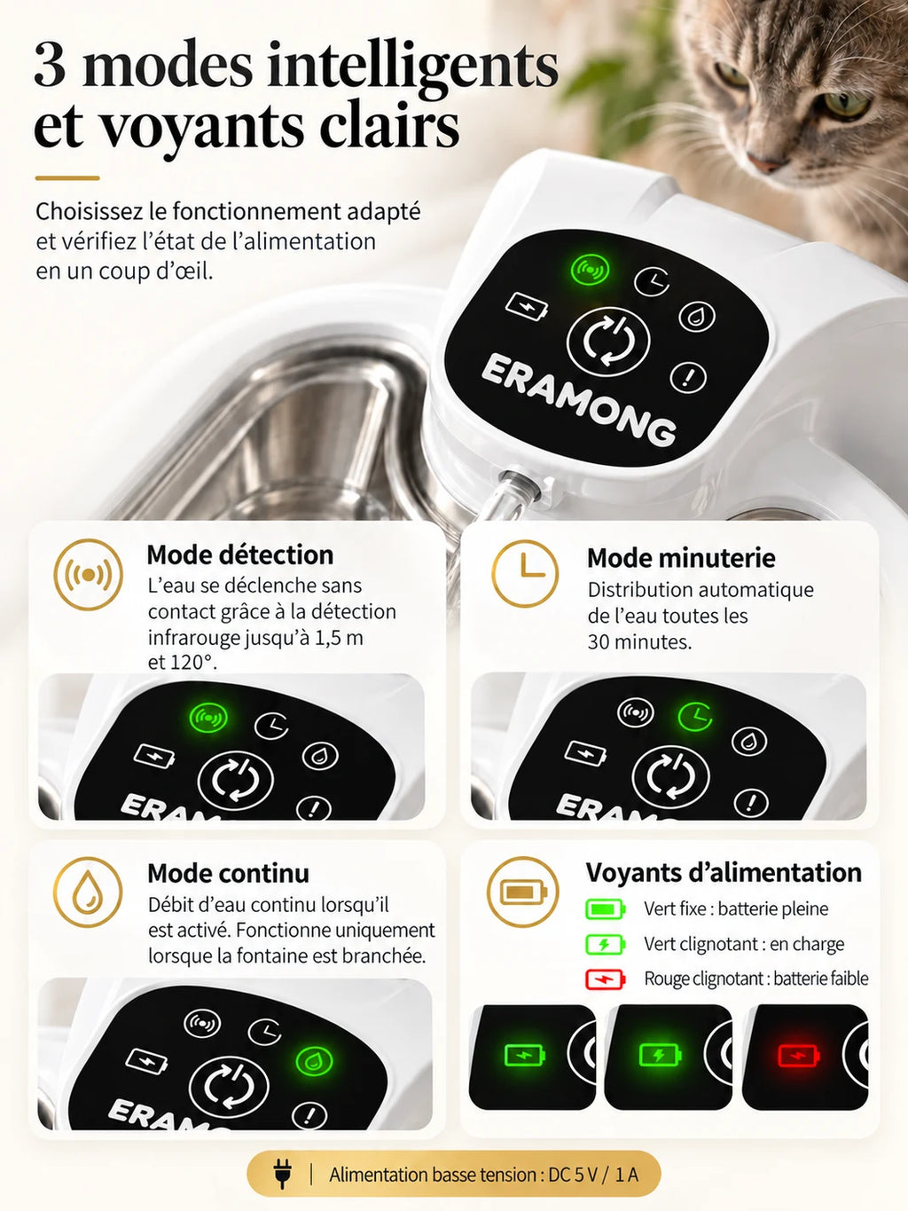Panneau de commande de Trioméa présentant les modes détection, minuterie et continu avec voyants.