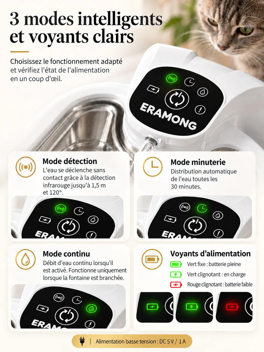 Panneau de commande de Trioméa présentant les modes détection, minuterie et continu avec voyants.