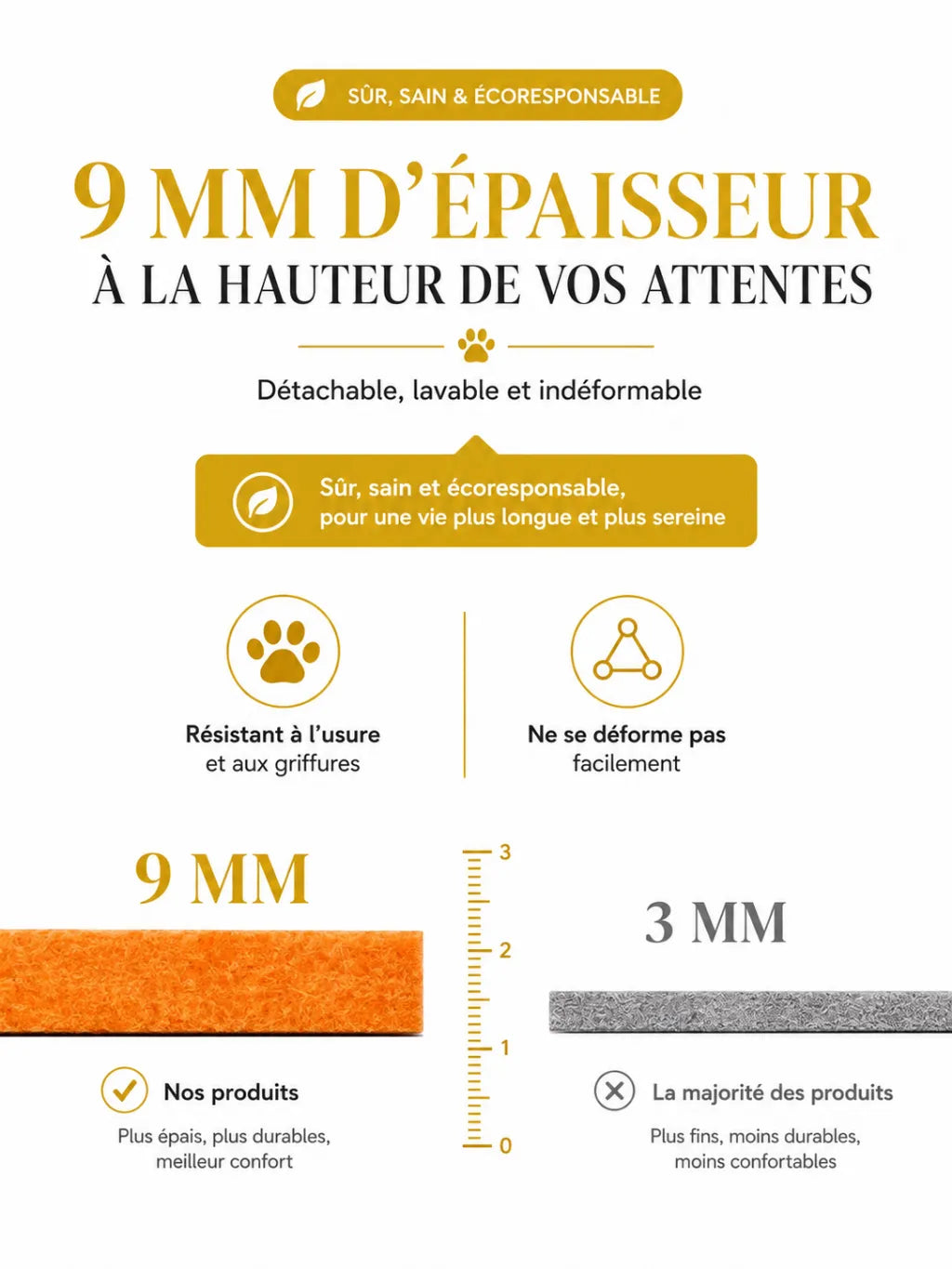 Feutre 9 mm lavable du griffoir mural chat Murfelys