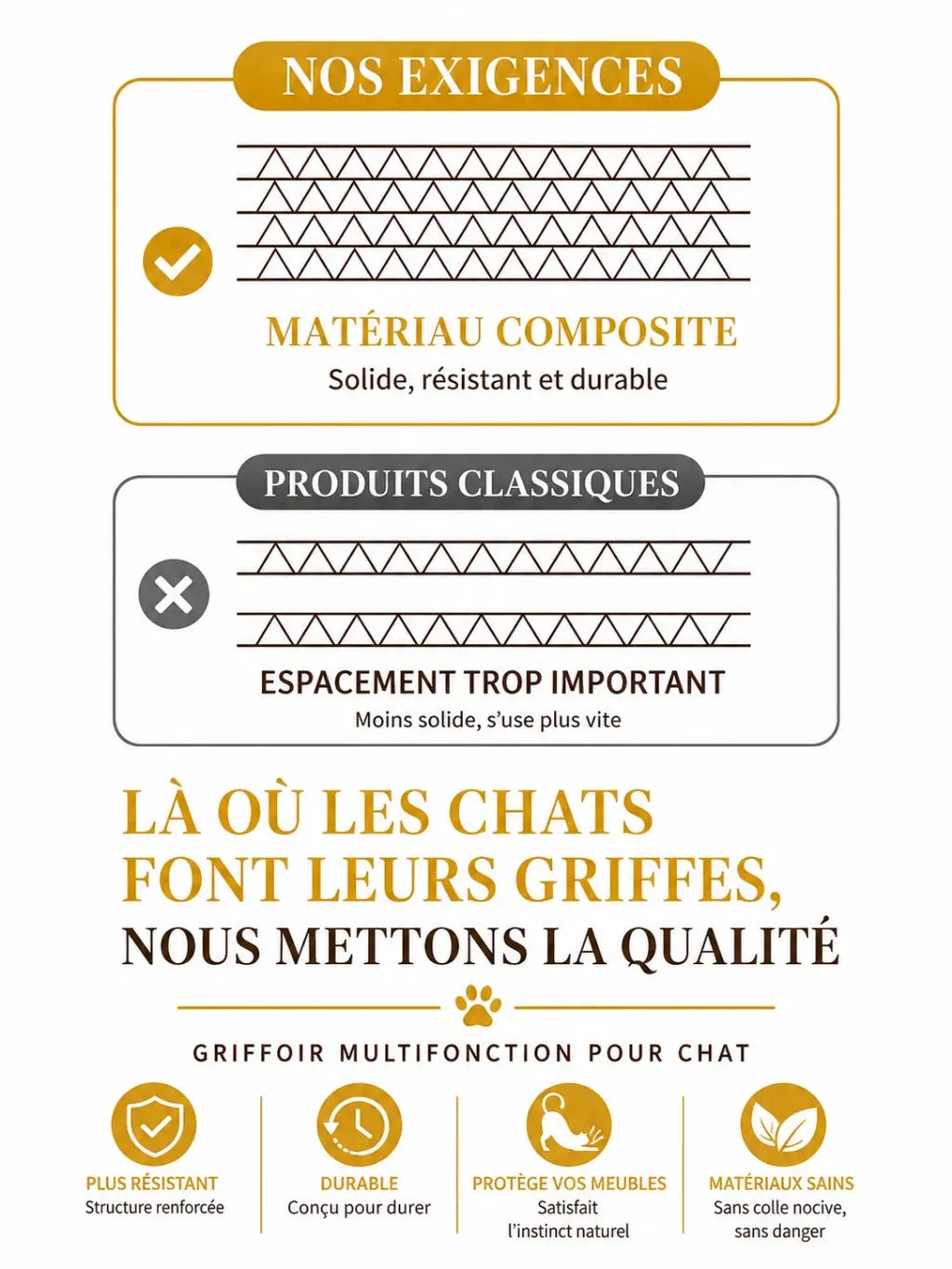 Maille composite dense du griffoir mural pour chat Prisméa